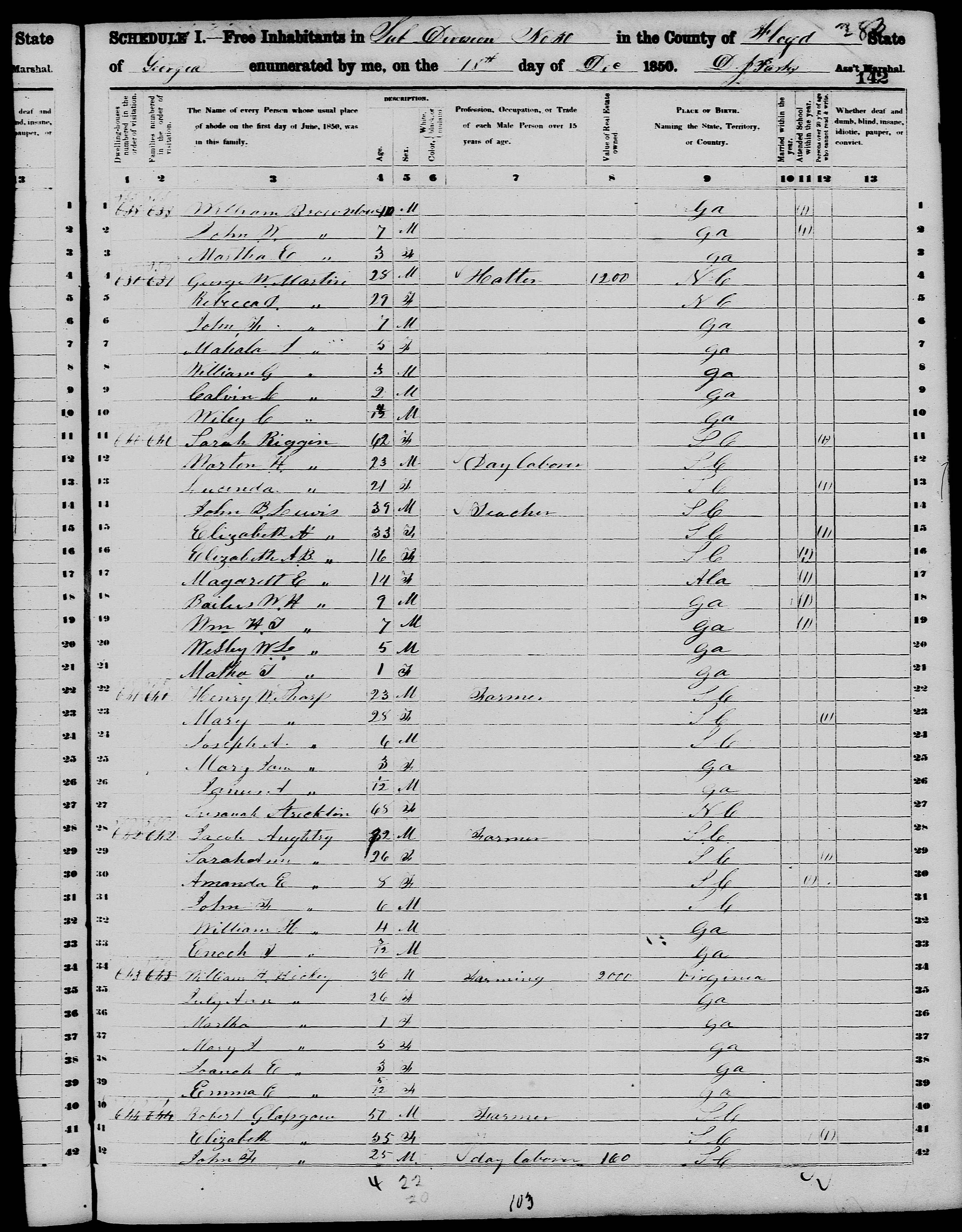 Documents: George Washington Brownlow: The Brownlow Family Tree 